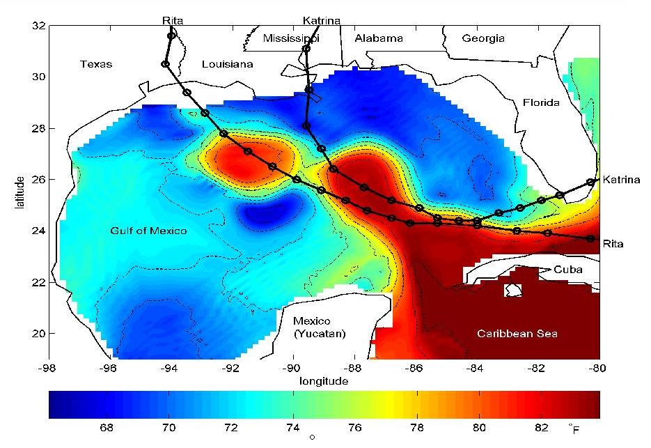 Operational Hurricane Forecasting – Main Page – Geophysical Fluid 